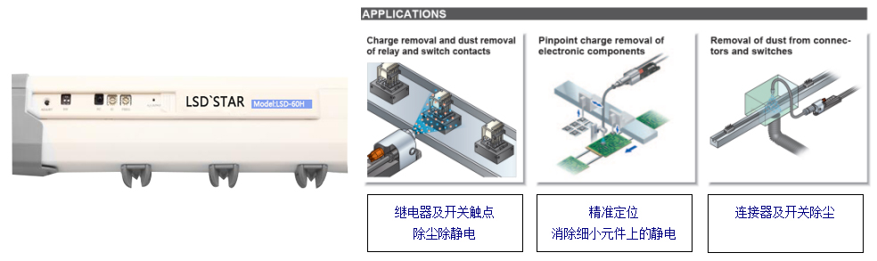 新品來襲——( +/-20V) 高頻脈沖離子風(fēng)棒?。?！